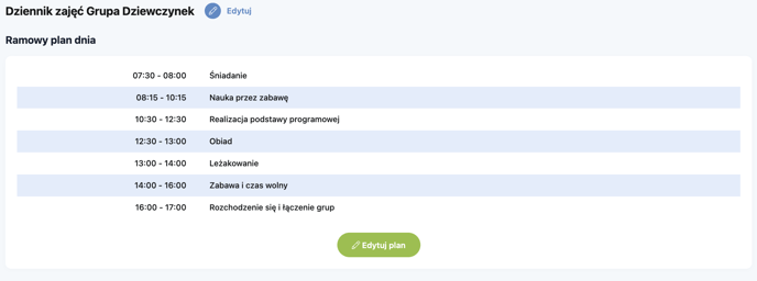 Dziennik zajęć przedszkola — prowadzenie dziennika5